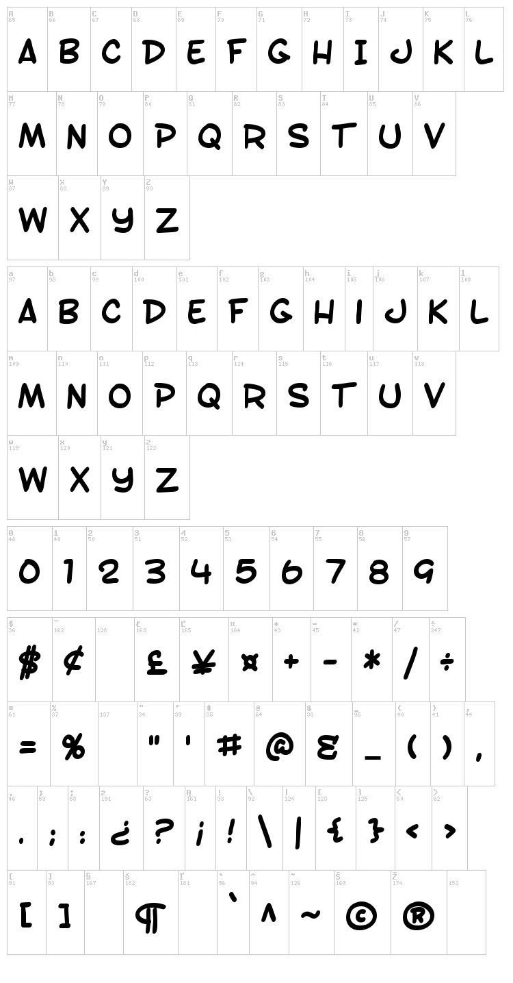 SF Toontime font map
